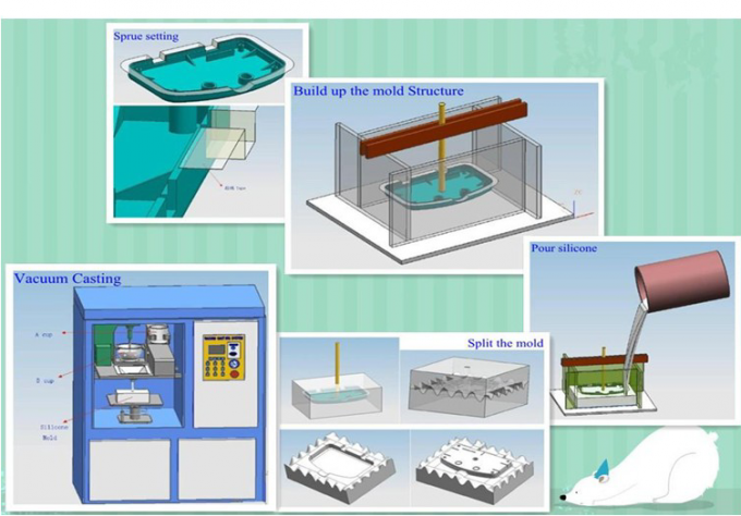 Modellatura trasparente dell'iniezione PlasticVacuum/del silicone su ordine